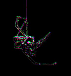 Persona Machine